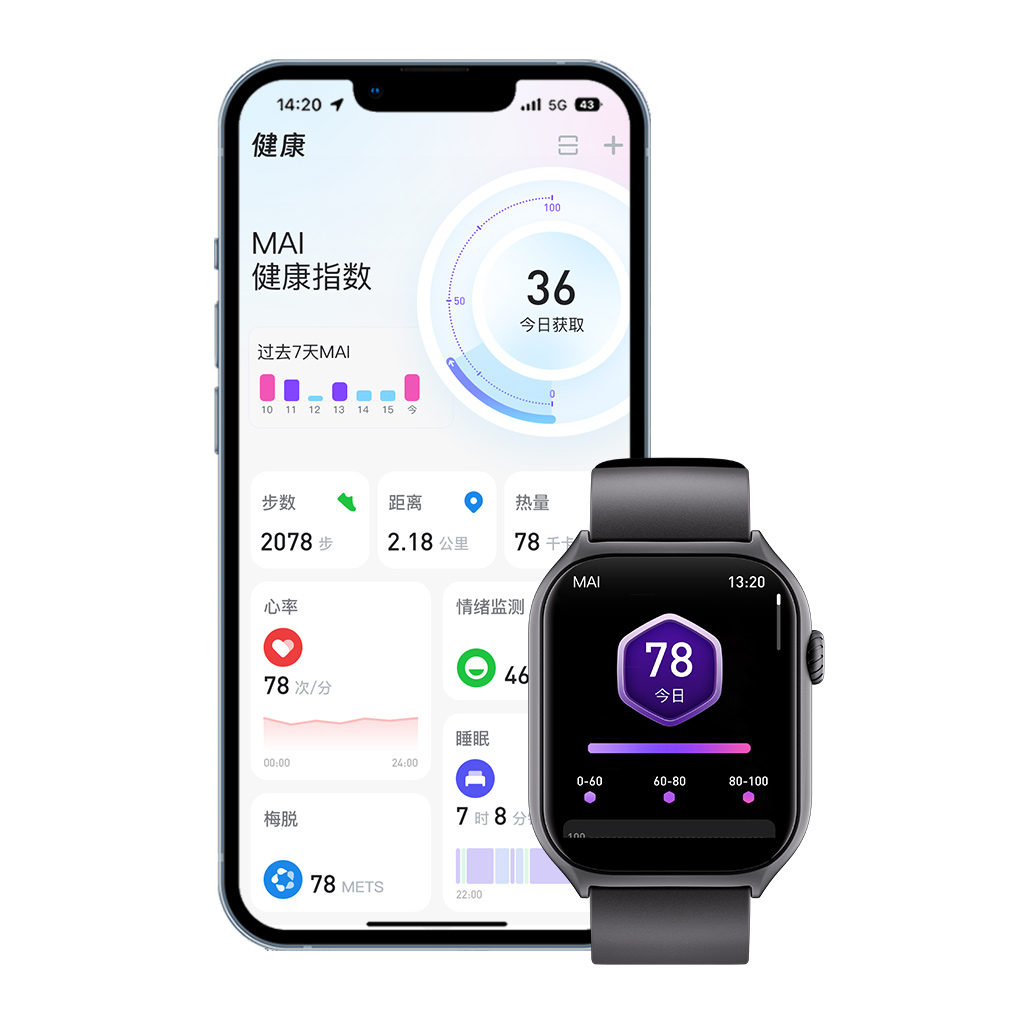 GTS7 Smart Watch - MAI Score